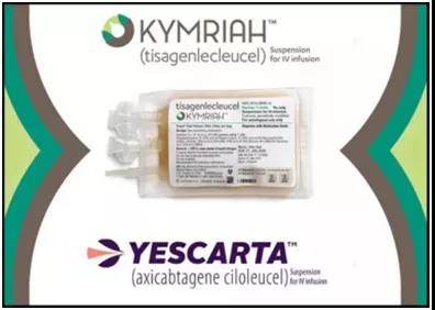 120萬一針的抗癌神藥car t到底值不值